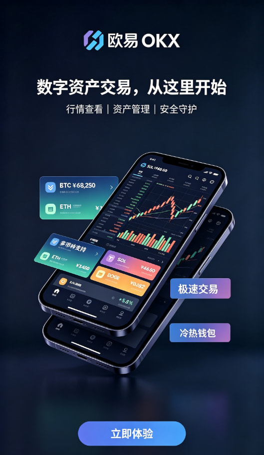 app欧交易所入金与交易流程配图